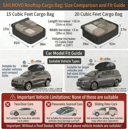 Miniatura 5 de Sailnovo Bolsa de techo suave para techo de automóvil, 15 pies cúbicos, impermeable, se adapta a la mayoría de vehículos con/sin estante, incluye