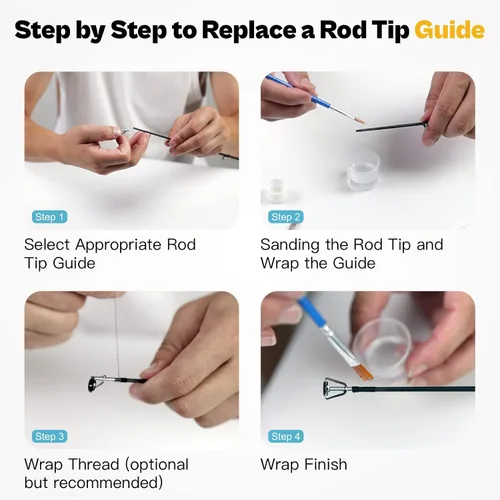 Miniatura 3 de OJYDOIIIY Fishing Rod Tip Repair Kit with Glue,Complete Supplies for Fishing Pole Tip Replacement with Rod Epoxy,Top Eyelets and Wrapping Thread