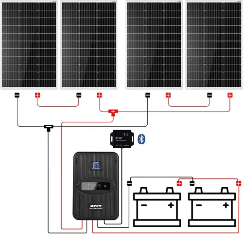 Miniatura 2 de ECO-WORTHY Kit de panel solar premium de 400 vatios y 12 voltios: 4 piezas de panel solar de 100 W + controlador de carga MPPT de 40 A + módulo