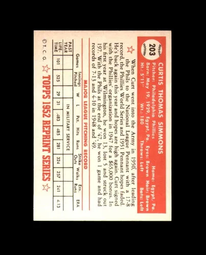 Miniatura 2 de Curt Simmons Signed 1952 Topps 1983 Reprint Philadelphia Phillies Autograph