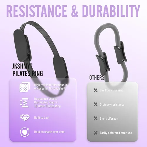 Miniatura 6 de JKSHMYT Anillo de pilates para mujer, equipo de pilates – 14.5 pulgadas ejercicio mágico en casa, Better me Pilates Essentials Starter Set