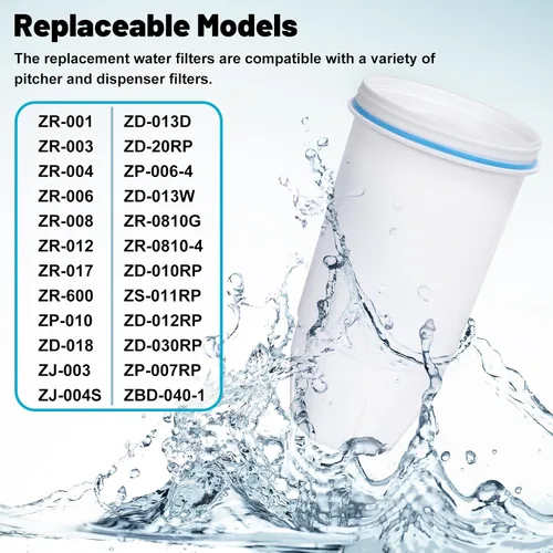 Miniatura 7 de Filtros de agua de repuesto compatibles con jarra y dispensador Zero ZR-004 ZP-006 ZR-017 ZR-001 ZD-013 ZS-008 Sistema de filtro de repuesto que