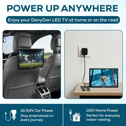 Miniatura 3 de TV de viaje de 16 pulgadas: tu mejor concentrador de entretenimiento portátil para automóvil, RV, camión y cocina, pantalla Full HD, entradas