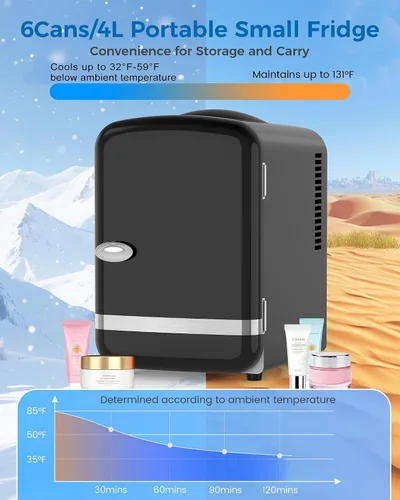 Miniatura 6 de Electactic Mini refrigerador para el cuidado de la piel, 4L/6 latas, refrigerador portátil compacto para cosméticos, refrigerador de escritorio