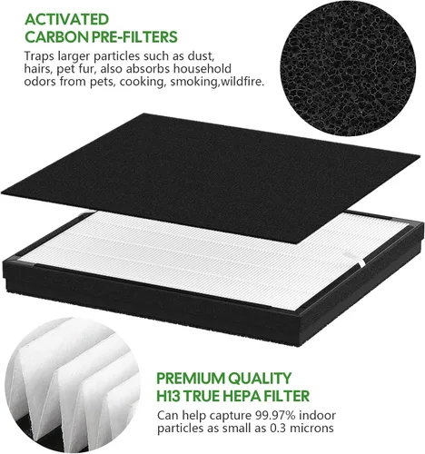 Miniatura 2 de FLT5900 Filtro J de repuesto para AC5900WCA/AC5900WDLX Air Puri fiers, 1 True HEPA + 4 filtros de carbono