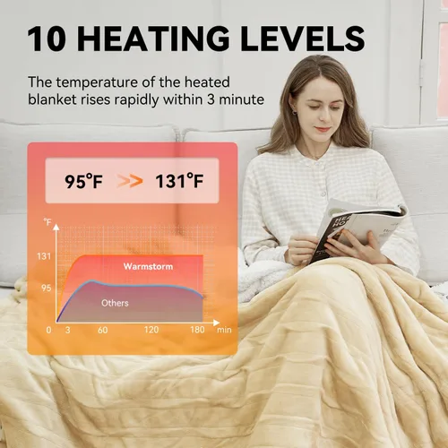 Miniatura 3 de Warm Storm Manta eléctrica tamaño Queen, franela antiestática y sherpa, 10 niveles de calefacción, 12 horas de apagado automático, lavable a
