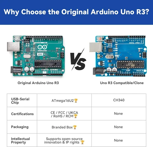 Miniatura 3 de Kit de iniciación Inventor Lab de SunFounder con placa Arduino Uno R3 REV3 original, multímetro, 34 proyectos, soporte para protoboard RAB, batería