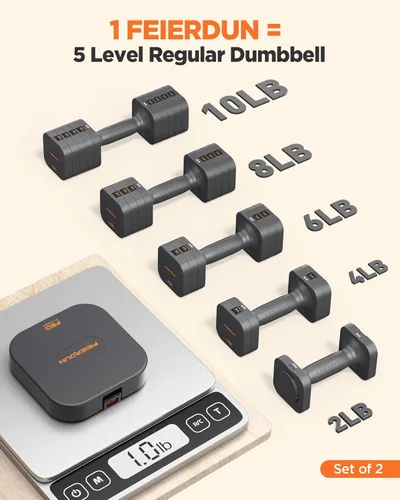 Miniatura 3 de FEIERDUN DB3 - Juego de mancuernas ajustables 5 en 1, 6 libras/10 libras, pesas ajustables para mujeres en casa, pesas de mano estables de doble
