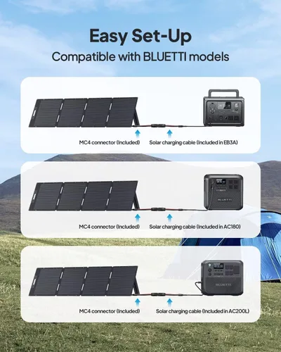 Miniatura 6 de BLUETTI Panel solar de 200 W para generador solar EB3A AC2A AC50B AC70 AC180 AC200L Elite 200 V2 AC300 AC500 B300K, cargador solar plegable