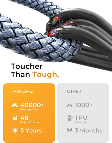 Miniatura 6 de AINOPE Cable de disco duro, cable de disco duro externo trenzado de nailon resistente de 10 Gbps Micro B a USB A/C compatible con Seagate WD