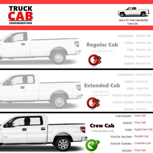 Miniatura 8 de ONINE Tubular - Estribo negro texturizado de 7 pulgadas, ajuste personalizado, para Chevy Colorado/GMC Canyon Crew Cab 2015-2026, barra Nerf