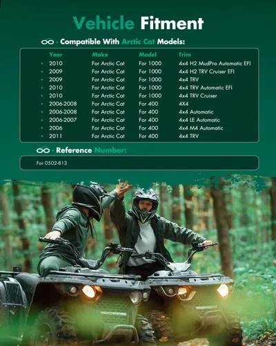 Miniatura 2 de SCITOO Conjunto de eje de eje CV delante izquierdo para 2009-2010 para Arctic 1000 2006-2011 para Arctic 400 2006-2009 2013 para Arctic 500