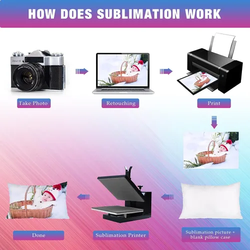 Miniatura 7 de Breling 6 fundas de almohada de sublimación personalizadas en blanco a granel, fundas de almohada de impresión de transferencia de calor, poliéster