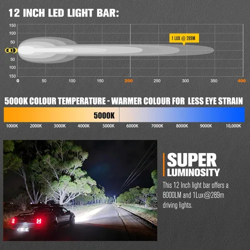 Miniatura 3 de LIGHTFOX Barra de luz LED de 12 pulgadas con conector DT, haz de luz puntual y de inundación de fila única, 72W, 6,717LM, luces de conducción