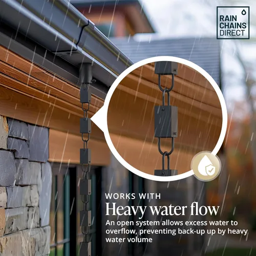 Miniatura 6 de Rain Chains Direct - Cadena de lluvia de eslabones cuadrados - 8.5 pies - Aluminio recubierto de polvo negro duradero - Cadenas de lluvia premium