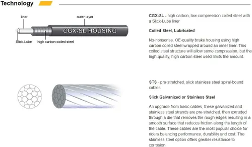 Miniatura 2 de Jagwire Universal Sport plateado (Carbon Silver)