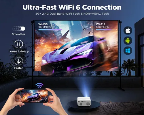 Miniatura 5 de Proyector DBPOWER 4K [Enfoque automático/Corrección de trapecio] con WiFi 5G y Bluetooth, 600 ANSI FHD nativo 1080P, proyector de películas al aire