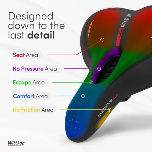 Miniatura 4 de Wittkop Asiento de bicicleta I para hombres y mujeres, impermeable, con innovador asiento de bicicleta de 5 zonas Concept I para BMX, MTB y carretera