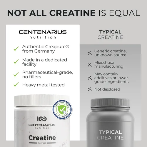 Miniatura 3 de Creapure® creatina monohidrato polvo sin sabor 10.58 oz Suplemento de creatina micronizada para hombres y mujeres, apoya la fuerza, resistencia