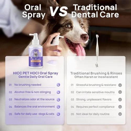 Miniatura 5 de HICC PET Spray de Cuidado Dental para Perros, Refrescante de Aliento Recomendado por Veterinarios y Spray de Limpieza de Dientes, Elimina el Mal
