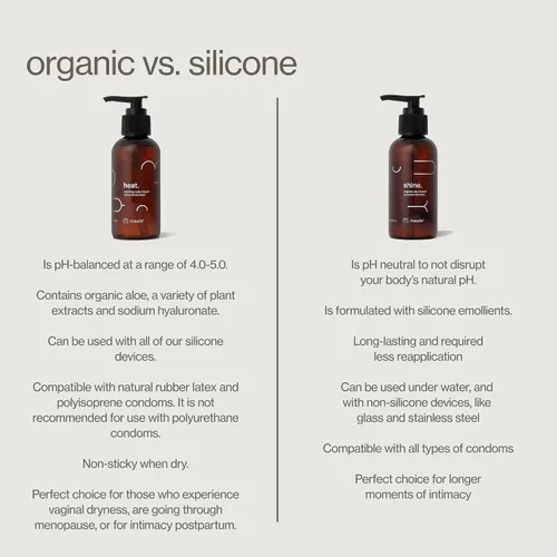 Miniatura 7 de Maude Shine Lubricante personal de silicona – Lubricante de silicona de larga duración, no pegajoso, hipoalergénico + lubricante personal sin