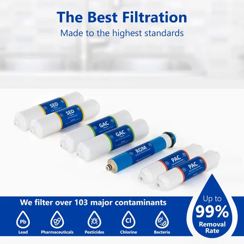 Miniatura 2 de Express Water Juego de filtros de sistema de ósmosis inversa para encimera - 7 filtros de repuesto - Cartuchos de filtro de conexión rápida de 1 a 4