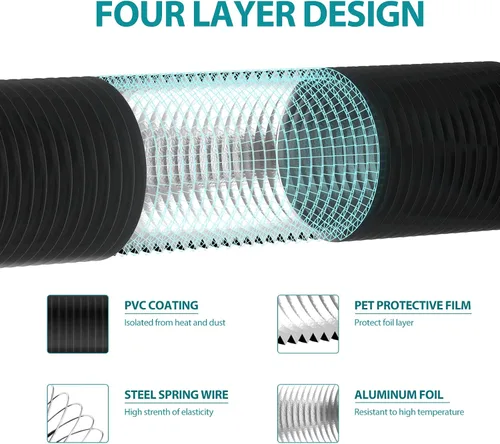 Miniatura 7 de HG Power Ventilador de escape de 6 pulgadas con kit de controlador de velocidad, ventilador de escape de 6 pulgadas con controlador de velocidad +