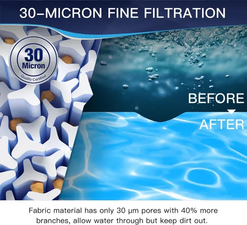 Miniatura 4 de Cartuchos de filtro de piscina C500, compatibles con Hayward C500, CX500-RE, Pleatco PA50-EC, Unicel C-7656, Filbur FC-1240, 50 pies cuadrados