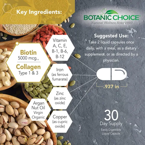 Miniatura 3 de Botanic Choice Vitaminas para el cabello, la piel y las uñas, suplemento de biotina con colágeno, vitamina C y hierro, mezcla súper antioxidante