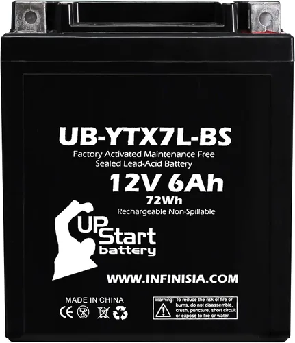Batería YTX7L-BS de 12V 6Ah – Compatible con Honda CBR 250R CBR250 Batería de motocicleta GZ250 CRF250L 7L-BS CTX7L-BS FTX7L-BS 7LBS YTX7LBS