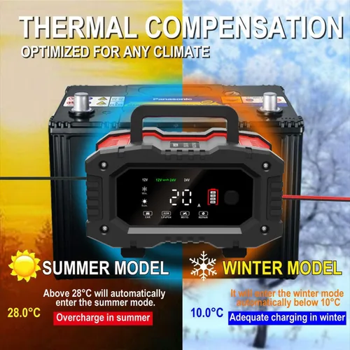 Miniatura 9 de Cargador de batería de coche de 20 amperios, LiFePO4 de 12V/20A y 24V/10A, plomo ácido (AGM/Gel/SLA), cargador inteligente automático de goteo