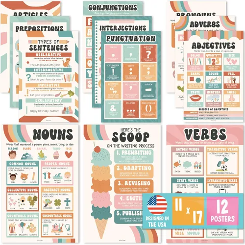 Miniatura 13 de Partes del discurso - Pósteres imprescindibles para el aula, 12 carteles de gramática, proceso de escritura para la escuela en casa, escuela