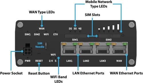 Miniatura 4 de Teltonika RUTX11 Industrial 4G LTE Router - Dual SIM, Gigabit Ethernet, Dual-Band WiFi, VPN & RMS Support (RUTX11100400)
