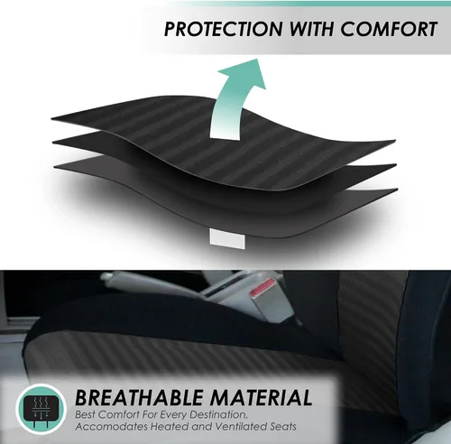 Miniatura 3 de FH Group Fundas de asiento de automóvil 3D de malla de aire con elegancia moderna, compatibles con bolsa de aire y listas para separar, juego