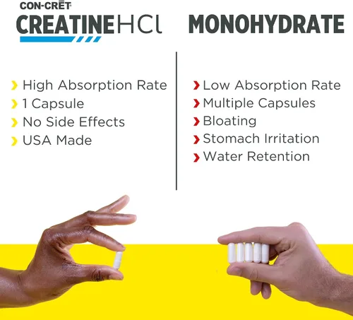 Miniatura 4 de CON-CRET Cápsulas de creatina HCl Apoyo muscular, cognitivo y de energía celular Sin hinchazón ni calambres Fabricado en EE. UU. y certificado