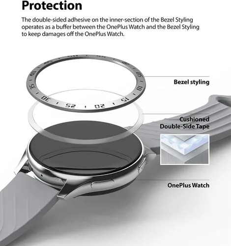 Miniatura 7 de Ringke Estilo De Bisel Compatible Con OnePlus Watch Adhesivo Marco Anillo Cubierta Anti Scratch [Acero Inoxidable] Protección Para OnePlus Watch