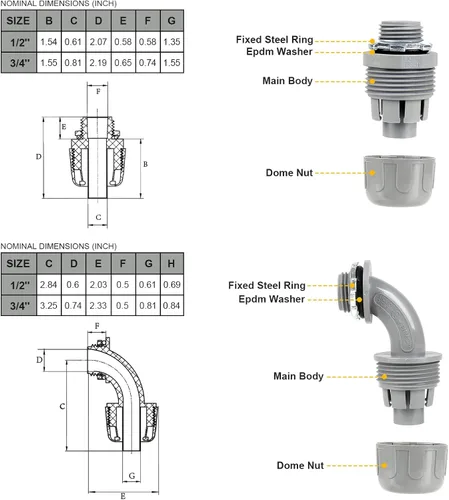 Miniatura 4 de Kit de conducto y conector hermético a líquidos de 3/4 pulgadas y 50 pies, kit de conducto eléctrico flexible no metálico hermético con 5 conectores