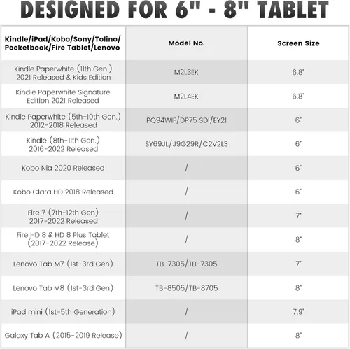 Miniatura 2 de MoKo Correa de mano de seguridad para tablet Kindle eReaderFire de 6 a 8 pulgadas, Kindle/Kobo/Voyaga/Lenovo/Sony Kindle E-Book, soporte ligero