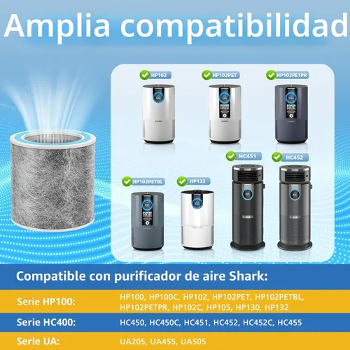 Miniatura 4 de Paquete de 2 filtros de repuesto HP102 compatibles con purificador de aire Shark HP102, HP152, HP153, HP102PET, HC452, HP132, HC450, HC451, HC455