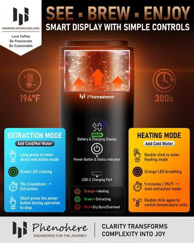 Miniatura 5 de Máquina de café espresso eléctrica portátil 6 en 1, cafetera de camping autocalentable de 20 bar con batería de 7500 mA, pantalla, compatible