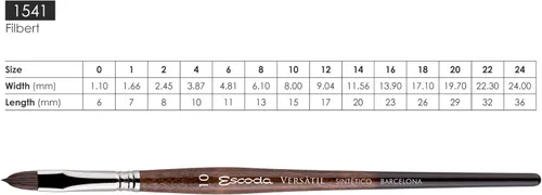 Miniatura 3 de Pincel Escoda Serie Versátil 1541 - Artístico para pintura acuarela y acrílica, mango corto, filbert, tamaño 24