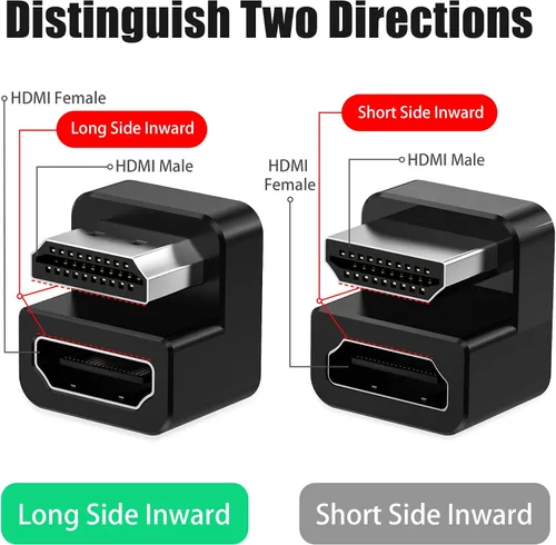 Miniatura 3 de AGVEE Paquete de 1 adaptador HDMI macho a HDMI hembra en ángulo de 180 grados, en forma de U 8K a 60HZ, convertidor de conector extensor