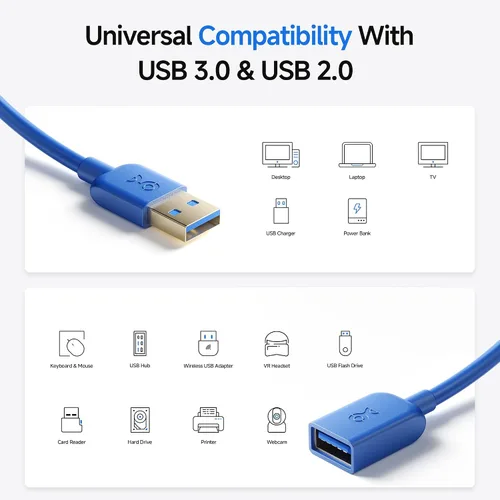 Miniatura 4 de Cable Matters Paquete de 2 cables de extensión USB de 5Gbps - 6 pies, cable de extensión USB 3.0, extensor USB3.0 de macho a hembra, compatible