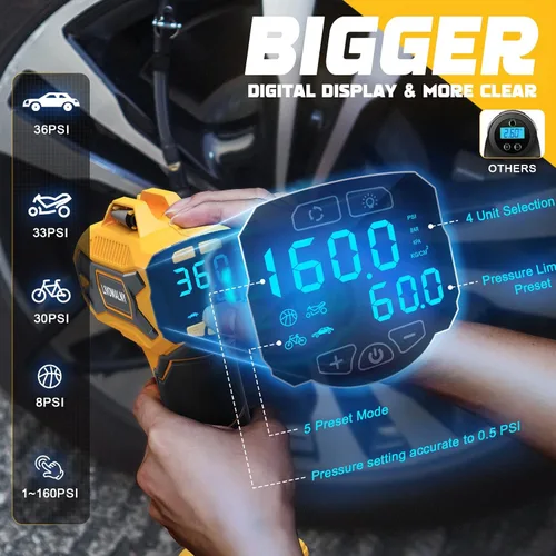 Miniatura 6 de Compresor de aire para inflador de neumáticos, compatible con batería Dewalt de 20 V, bomba de aire eléctrica portátil inalámbrica LIVOWALNY de 160