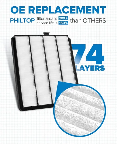Miniatura 3 de PHILTOP Filtro de aire de cabina, repuesto para CF8813A, CP813, MDX V6 3.5L (2001-2006), Pilot V6 3.5L (2003-2008), Odyssey V6 3.5L (1999-2004)