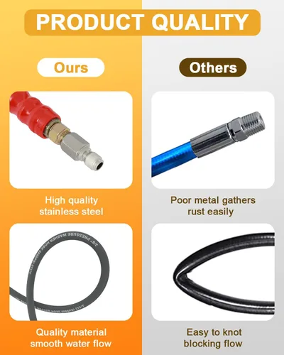 Miniatura 5 de OCPTY Water Pressure Washer Hose 3/8" 50ft 6000 psi Gray 2-Braid R2 Kink Resistant, Hot and Cold Water Max 248°F, Non-Marking