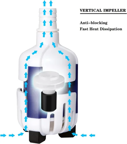 Miniatura 3 de Bomba de retorno nano para sumidero de acuario de agua salada, bomba de agua pequeña, CC 12 V con controlador, 185 GPH (700 L/H), 9 vatios, uso