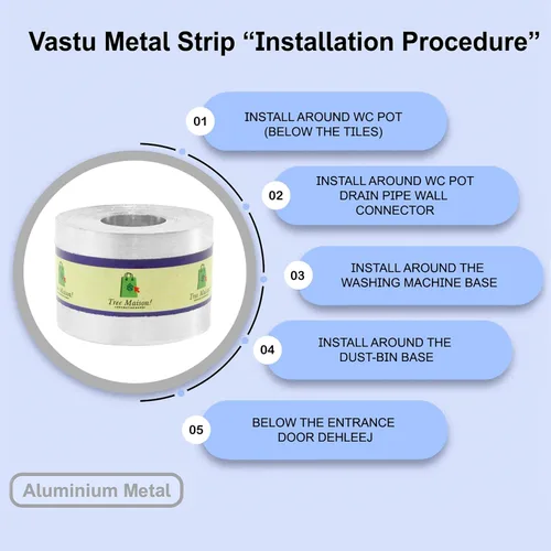 Miniatura 5 de Treemaison Tira de aluminio 1 pulgada Paquete de 4 Tira de aluminio Vastu para inodoro Remedio de tira Vastu Ancho - 0.984 in, Grosor