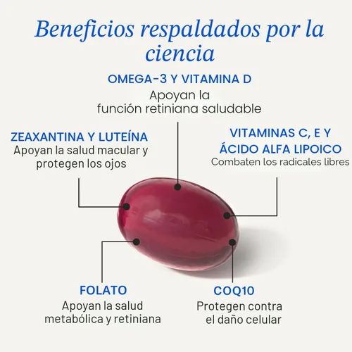 Miniatura 3 de eyepromise restaurar Suplemento – Complete macular Salud Fórmula con Zeaxanthin & Lutein para ocular Nutrición Omega 3 Supplement for Aging Eyes