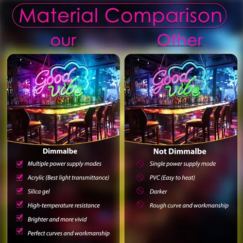 Miniatura 5 de Good Vibe - Letrero de neón con luces LED de neón rosadas, decoración de pared para dormitorio, letrero LED alimentado por USB para decoración